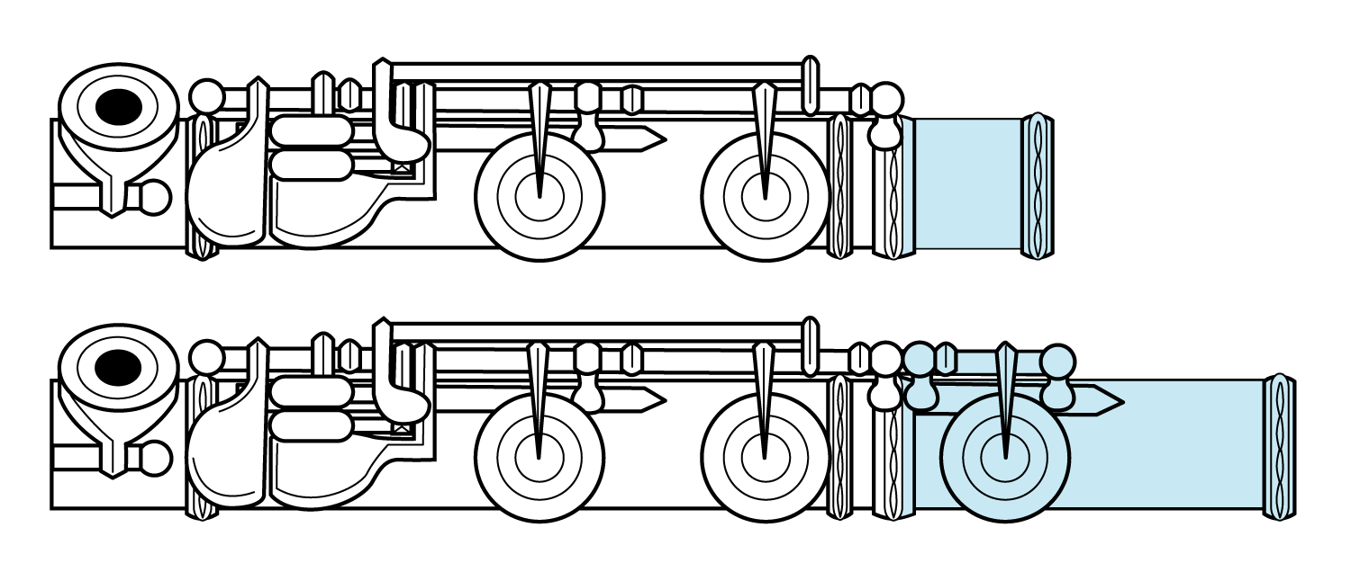 Convertible B／C footjoint