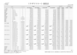 �~���U���t���[�g ���i�\