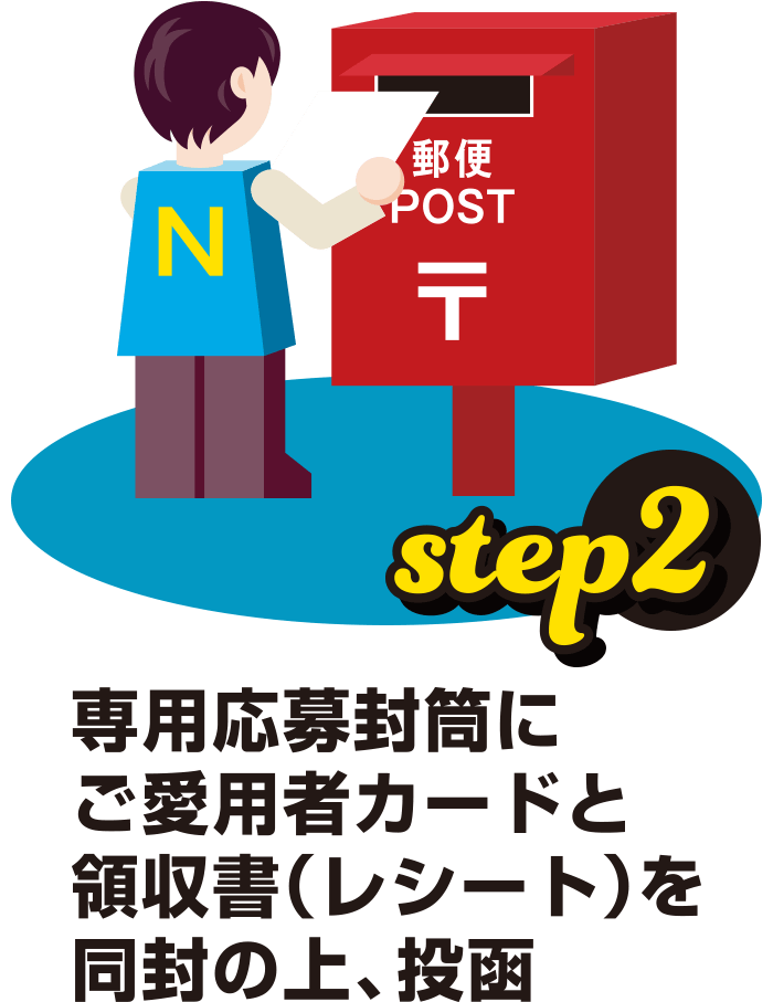 専用応募封筒にご愛用者カードを同封の上、投函