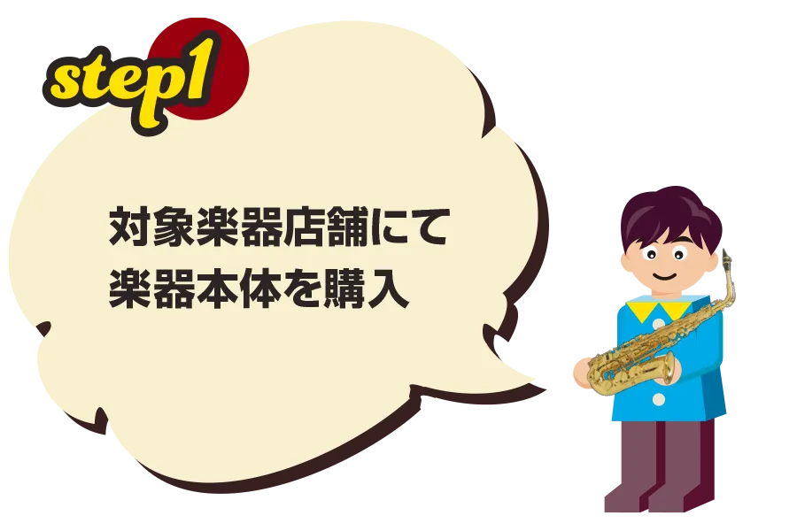 対象楽器店にて楽器本体を購入