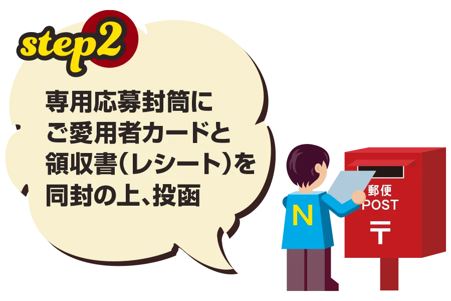 専用応募封筒にご愛用者カードを同封の上、投函