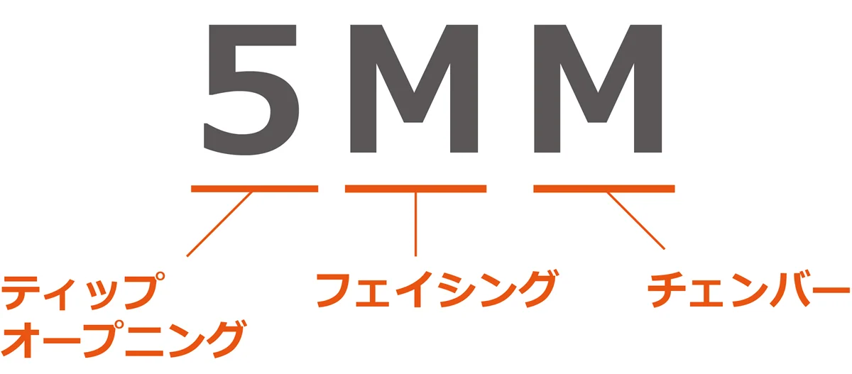 Meyer - メイヤー｜ジャズマウスピース