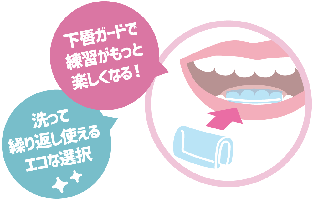 下唇ガードで練習がもっと楽しくなる！洗って繰り返し使えるエコな選択