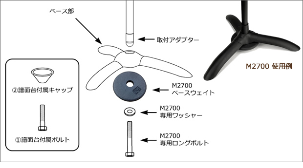 マンハセット M2700